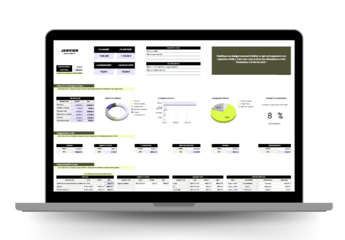 photo présentant des graphiques pour comprendre le budget planner annuel automatisé 2026